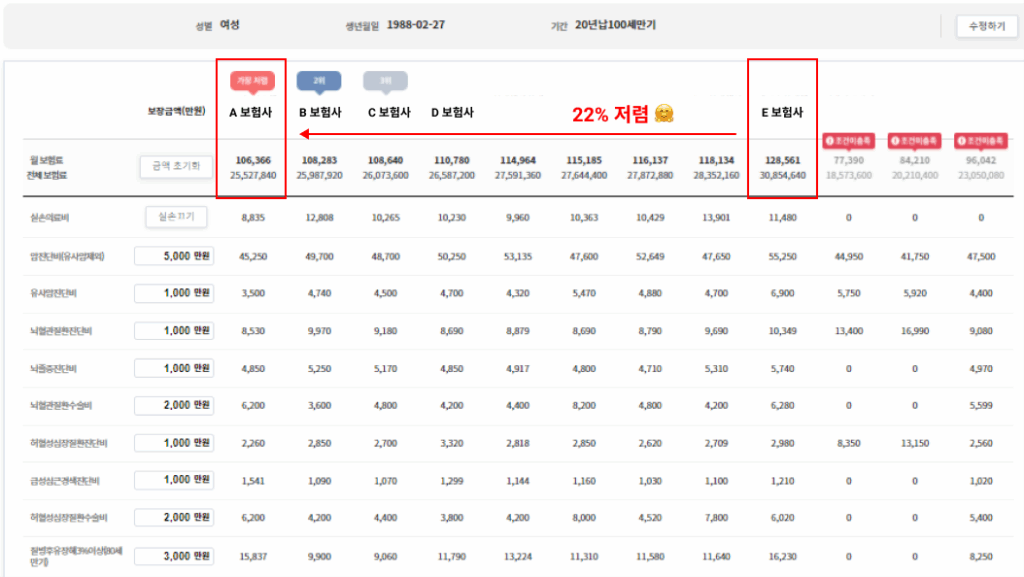 보험 설계 내용