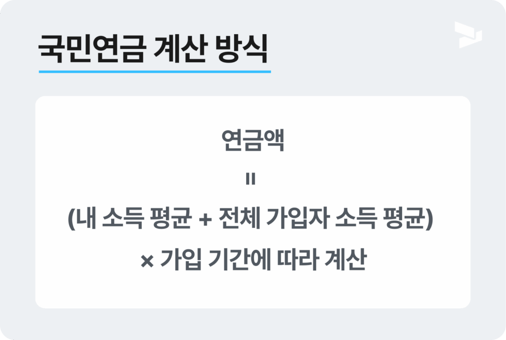 국민연금 수령액 계산