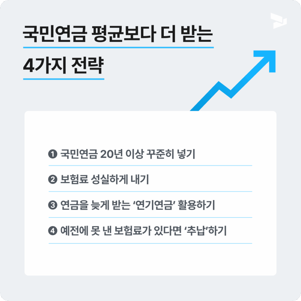 국민연금 전략