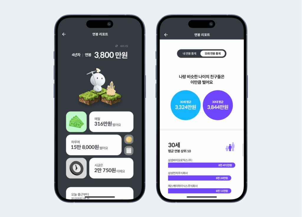 연봉리포트