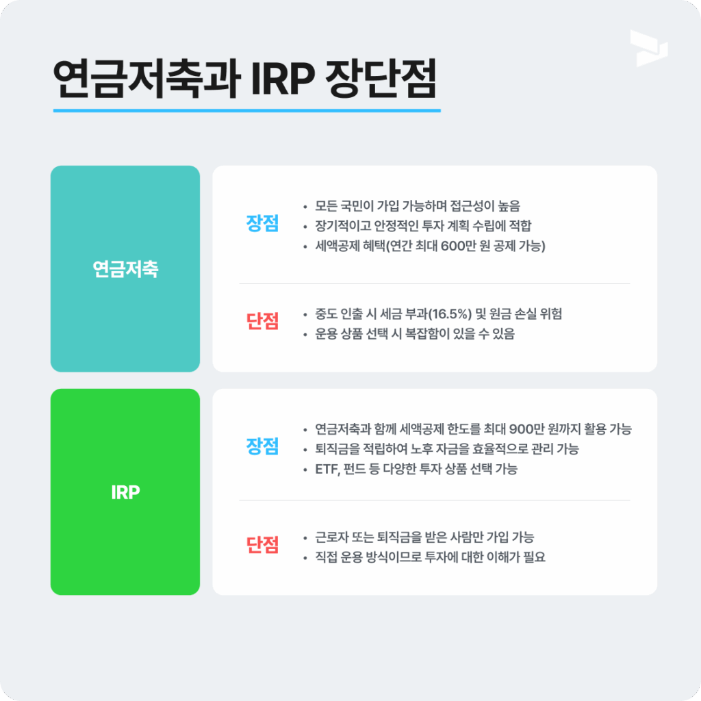 연금저축 IRP 장단점