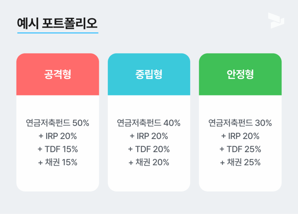 예시 포트폴리오