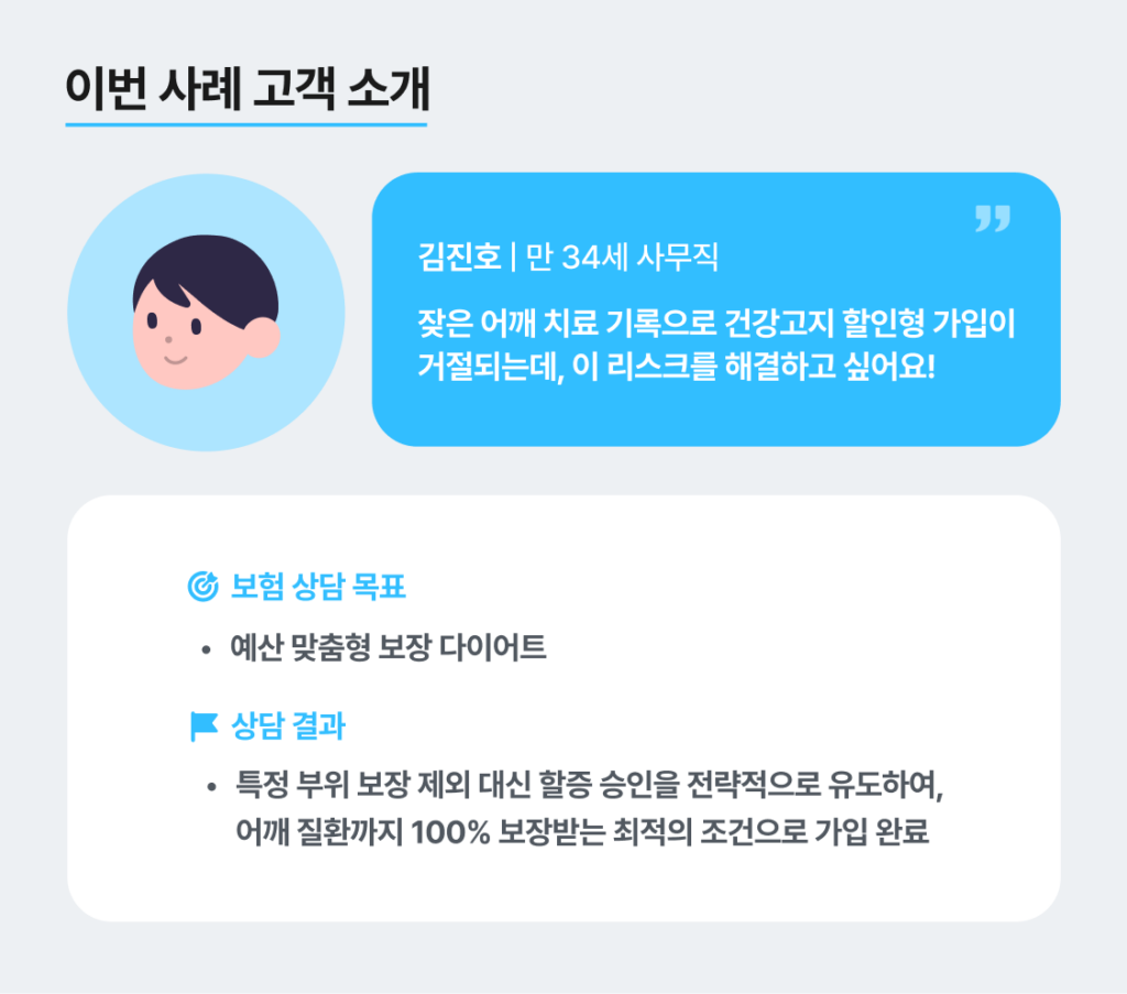 시그널플래너 직장인 30대 어깨 통원이력 부담보 없이 가입한 노하우 실제 사례 