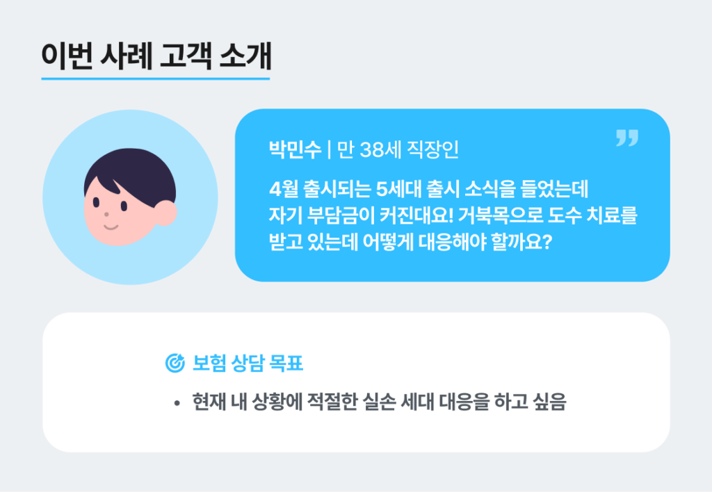 4월에 출시 되는 5세대 실손보험 출시 소식을 듣고 도수치료를 자주 받는 지금 어떻게 대응해야 할지 고민 되어 시그널플래너를 찾아주신 박민수님 실제 상담 사례